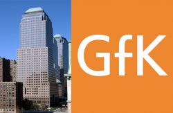 GfK Holdings